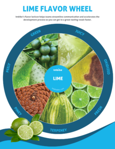 lime flavor wheel