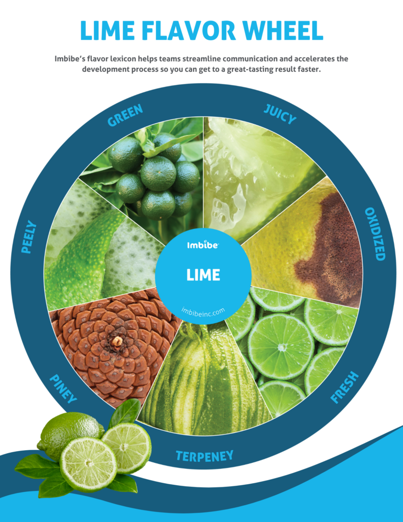 lime flavor wheel