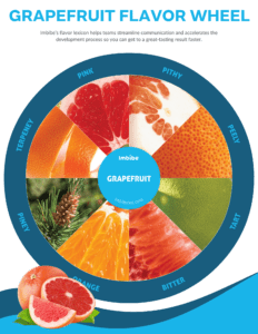 grapefruit flavor wheel